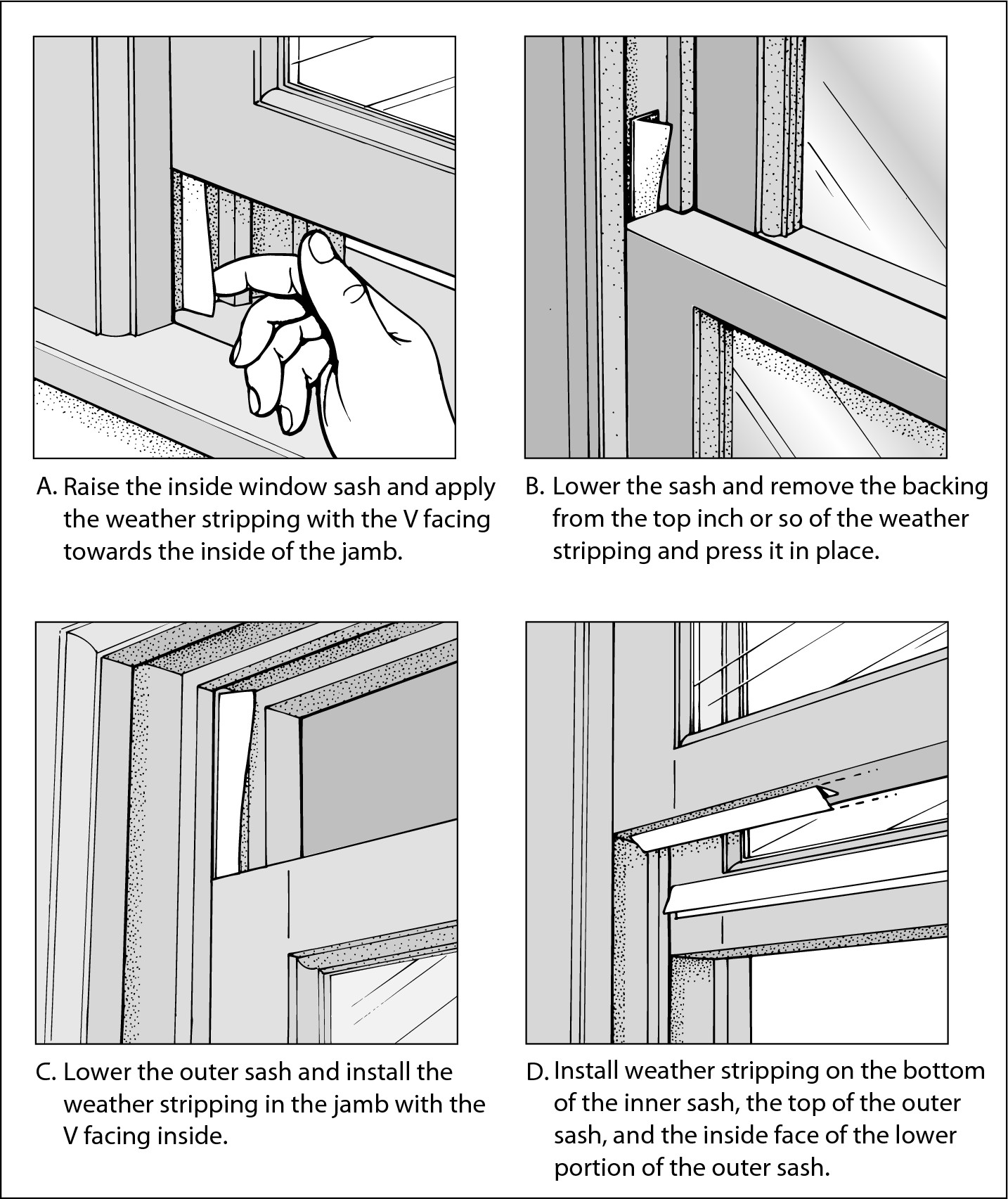 Figure 2-8: Installing adhesive-backed V-seal weather-stripping.